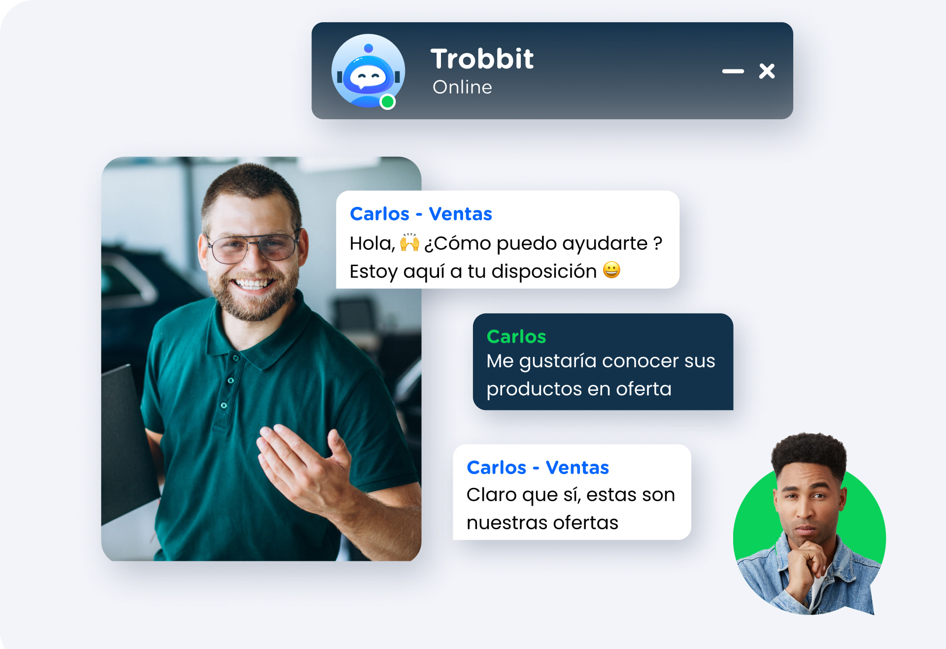 Ventas conversacionales chatbot trobbit